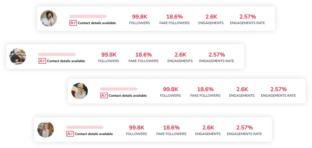 Influencer Nasıl Seçilir?